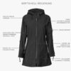 Ilse Jacobsen Raincoat RAIN128 Army Green