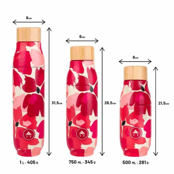 Cabaïa - Drinkfles Tahoe - 1000 ML